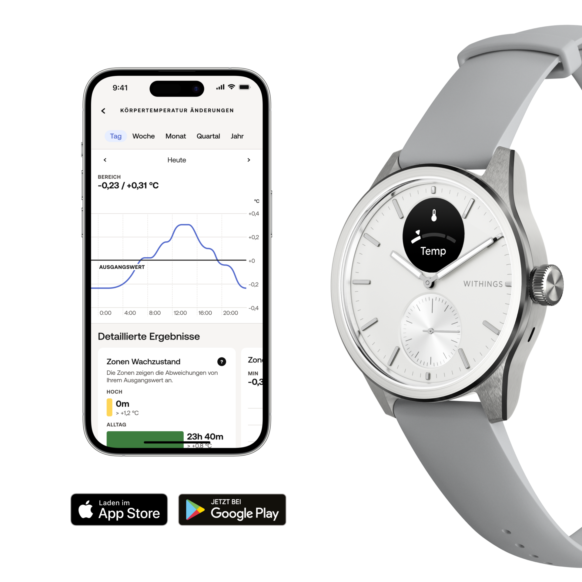 Withings ScanWatch 2 white 42mm HWA10-MODEL 5-ALL-IN